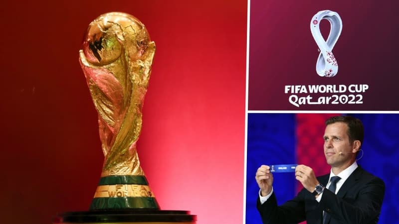 World Cup 2022 là gì?